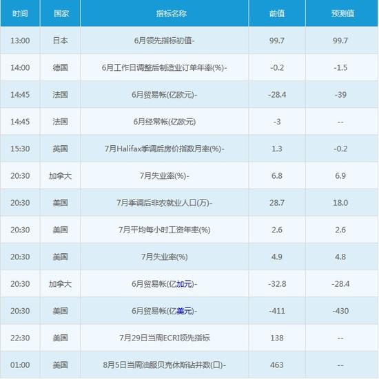 Finance sina cn forex