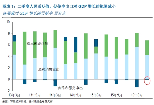 促进GDP_健康促进学校手抄报(2)