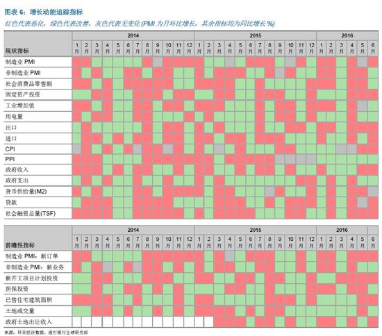 山西gdp下半年_30省份上半年GDP出炉 为何这16地实现经济正增长(3)