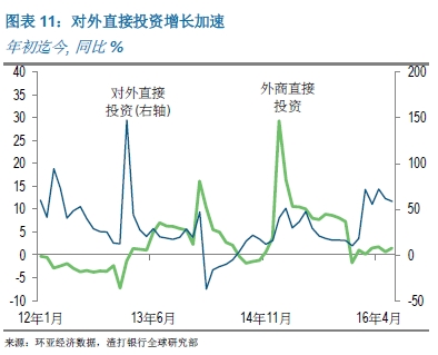 山西gdp下半年_30省份上半年GDP出炉 为何这16地实现经济正增长