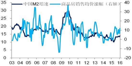 2011全球各国gdp排行_全球GDP总计74万亿美元各国排行榜公布