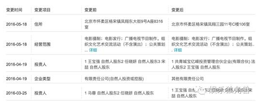 王宝强离婚背后:光线传媒或成最大赢家(图)