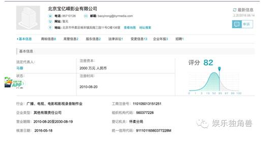 王宝强离婚背后:光线传媒或成最大赢家(图)