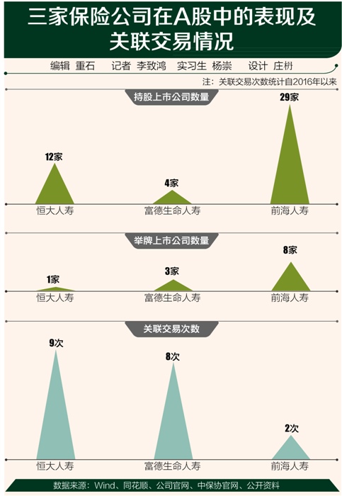 21世纪经济报道rss_21世纪经济报道 2019 01 09 中国黄金债转股嵌套资产注入 中银金融领...(2)