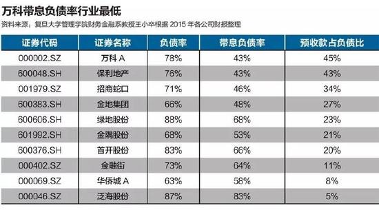 收入证明_新浪营业收入