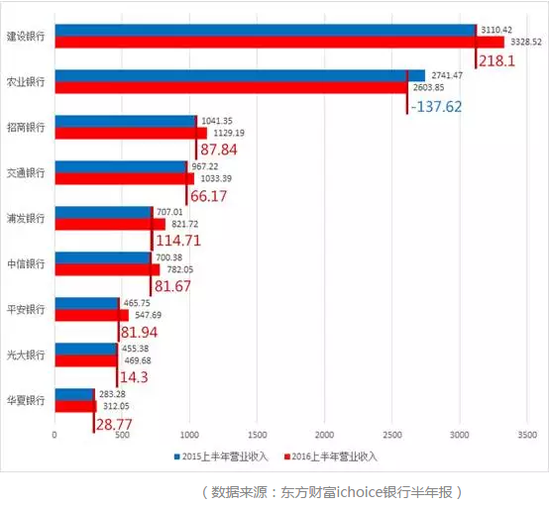 农行收入证明书(3)
