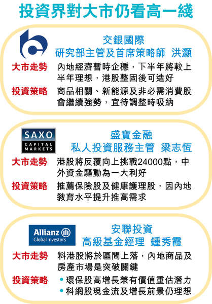 香港经济日报_香港经济日报版面-香港主流媒体推出烟台城市形象宣传专版