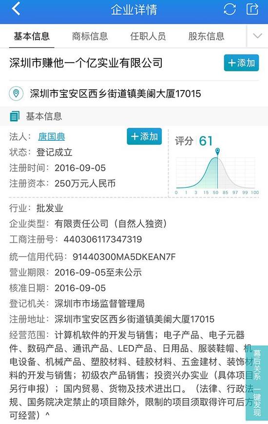 小目标被抢注:赚他一个亿公司成立 注册资本