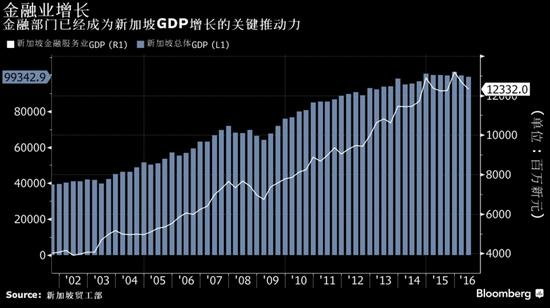 经济总量不断扩张的原因_毛细血管扩张图片(2)