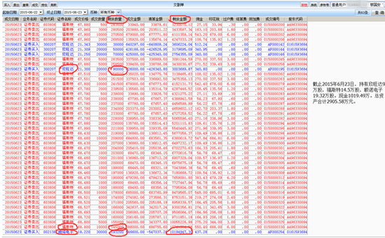 华林证券声明避谈关键问题 客户呼吁监管介入