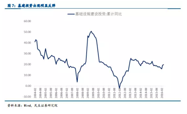 螺纹钢之殇|螺纹钢|房地产|钢铁行业_新浪财经