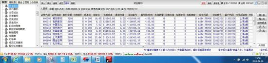 软件中投判赔股民误导融券违法融资etf操作被状告偿八万多速达证券操作说明图片