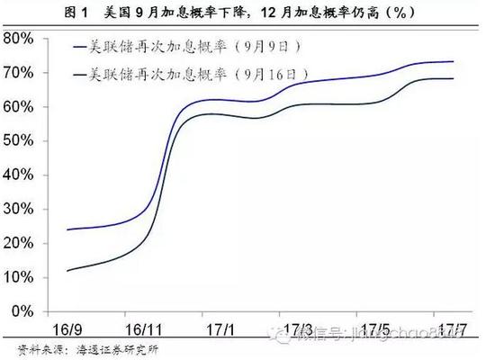 英国m2gdp_贾康：中国的高M2不代表系统风险已适当收紧银根(2)