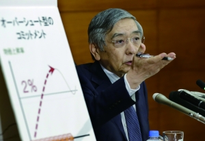 日本央行调整货币宽松政策重心|日本央行|负利