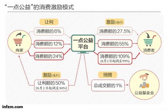 (梁淑怡/图)