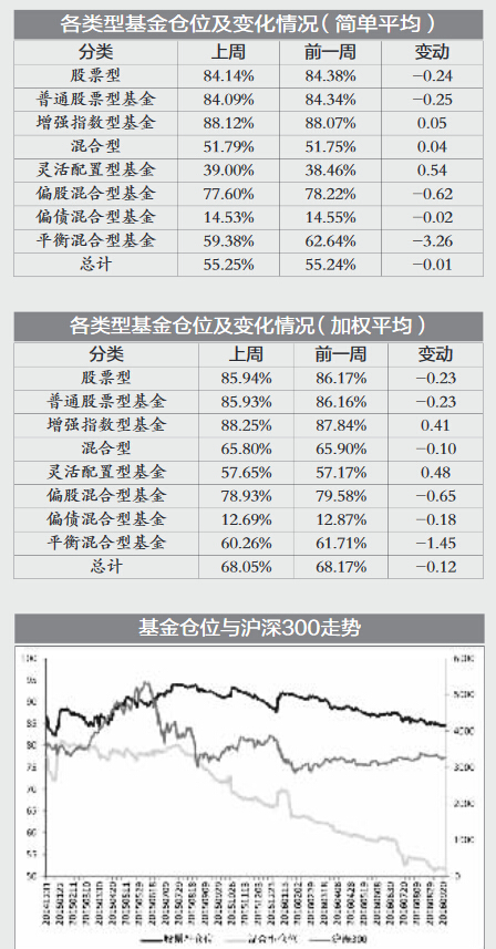 data-link=