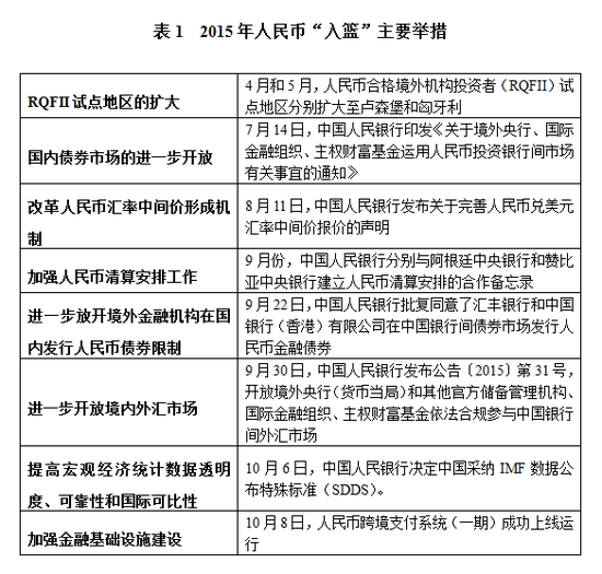 gdp大小是否可以反映_26个大小写字母表图片(2)