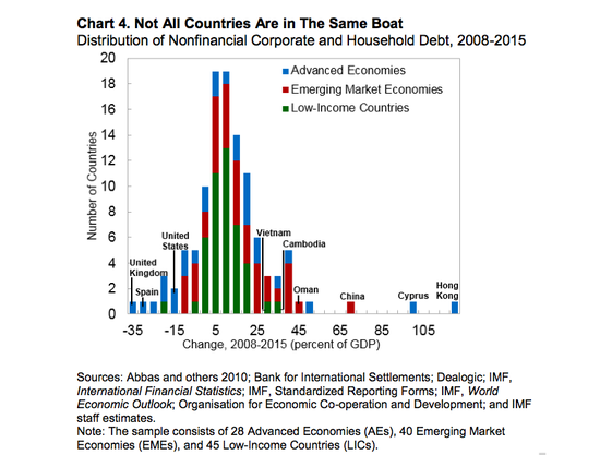 财政收入质量检查报告