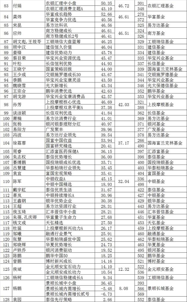 PG电子官方网站- PG电子试玩- PG电子APP下载开局地摊卖大力：第10集