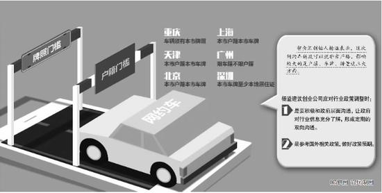 IC/��ͼ �ٱ�/��ͼ