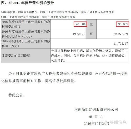 河南上市公司新野纺织三季报闹乌龙:数据竟然