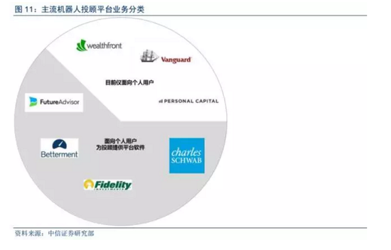 收入证明_收入来源方式(3)