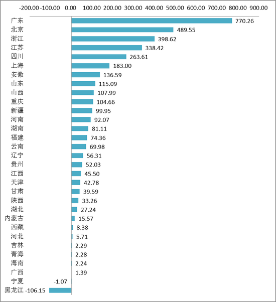 养老保险改革如何推进|养老保险|延迟退休|养老