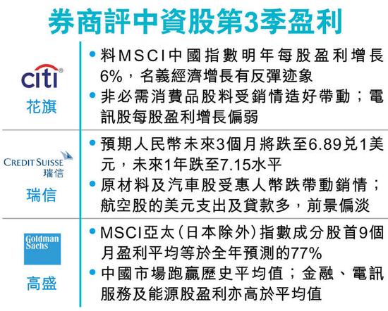 香港经济日报_香港经济日报版面-香港主流媒体推出烟台城市形象宣传专版(2)