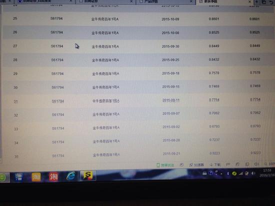 张勇在2016年3月截图的金牛传奇百年1号A的净值
