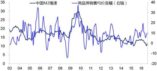 上海和北京金融gdp_国内自由行春节抢位(3)