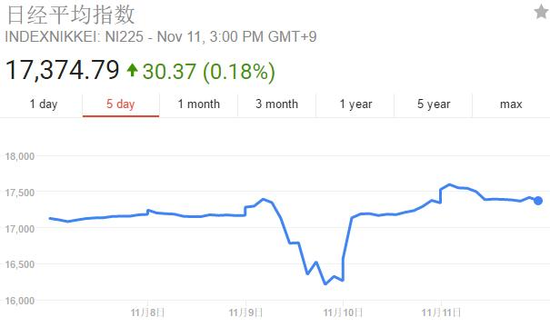 机构:小心中美贸易战 美国将在2019年陷入危