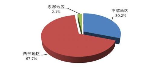 吉林省贫困人口_吉林 多措并举促进贫困人口务工就业 助力脱贫攻坚(3)