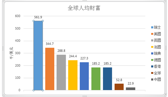 瑞士人口多少_调查 很多美国人拿不出1000美元,真相是什么(2)
