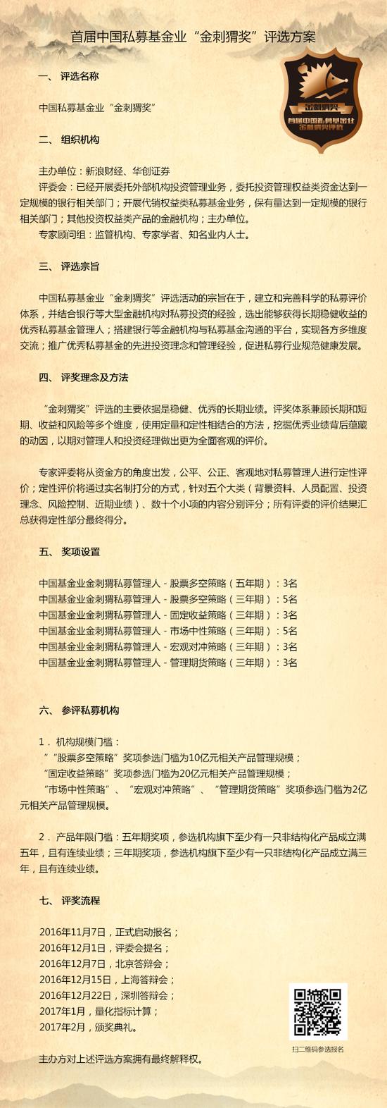 首届中国私募基金业金刺猬奖评选方案|期货|银
