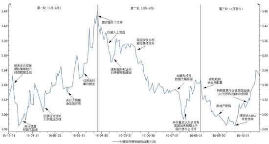 gdp平减指数计算公式_改善统计数据质量是理性决策的基础