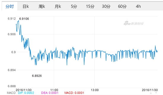 data-link=