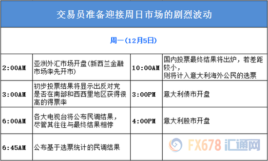 data-link=