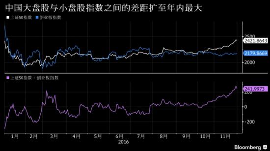 我国收入差距的表现_姚景源：中国城乡居民收入差距要高于统计数据3∶1(2)