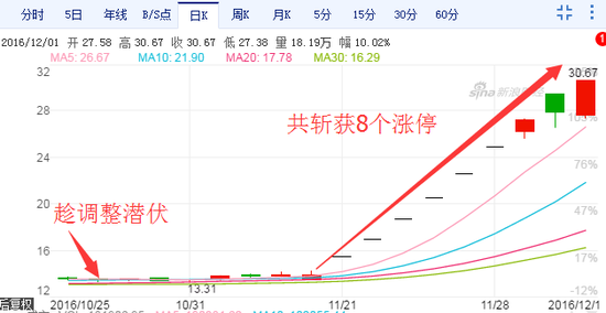 三江购物欲