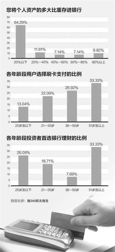 制图：蔡华伟