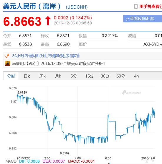 data-link=