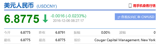 data-link=