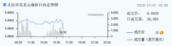 data-link=