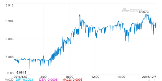 data-link=