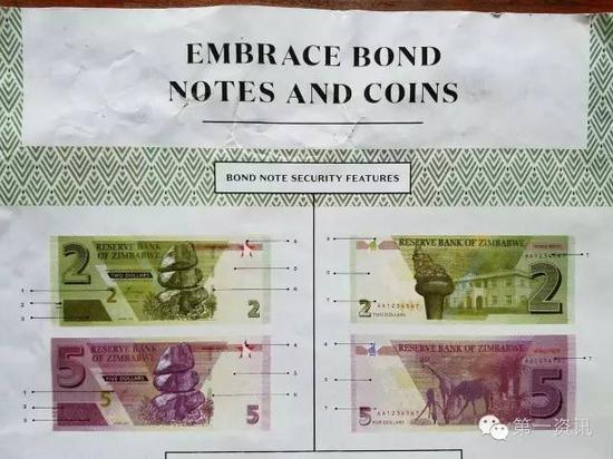 津巴布韦美元账户取出债券 与美元等值能挺多