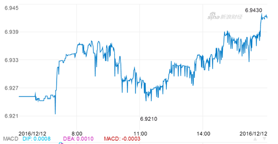 �밶���������β�̵�������