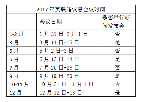 data-link=