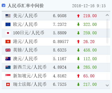 data-link=