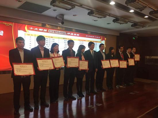 大商所副总经理魏振祥为最优秀的十支团队颁奖