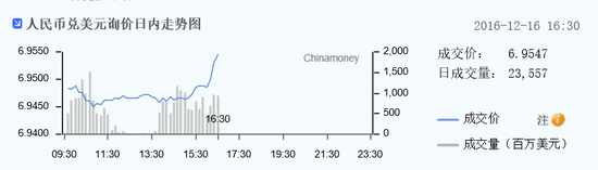 data-link=